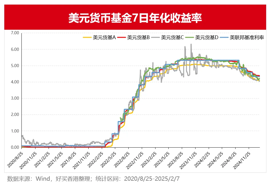 财富 基金 私募 信托 专业的投资顾问CQ9电子有限公司好买基金网 - 好买(图3)